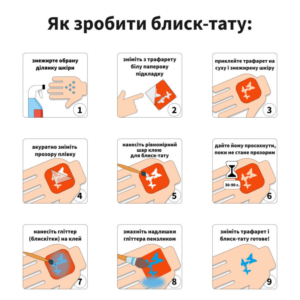 Набір трафаретів для біотату 