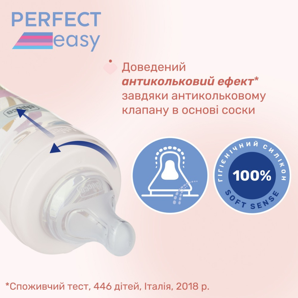 Пляшечка скляна