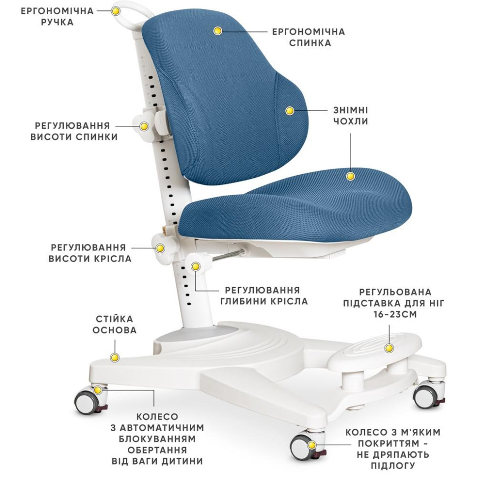 Детское креслo Gravity Mealux Y-612 KBL Dark Blue темный голубой, регулируется