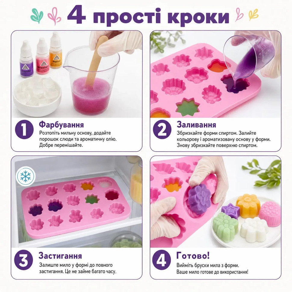 Набір для виготовлення мила ручної роботи Гліцериновий Alexes SBM-002