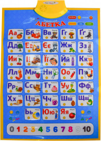 Плакат обучающий "Абетка" PL-719-57 укр.