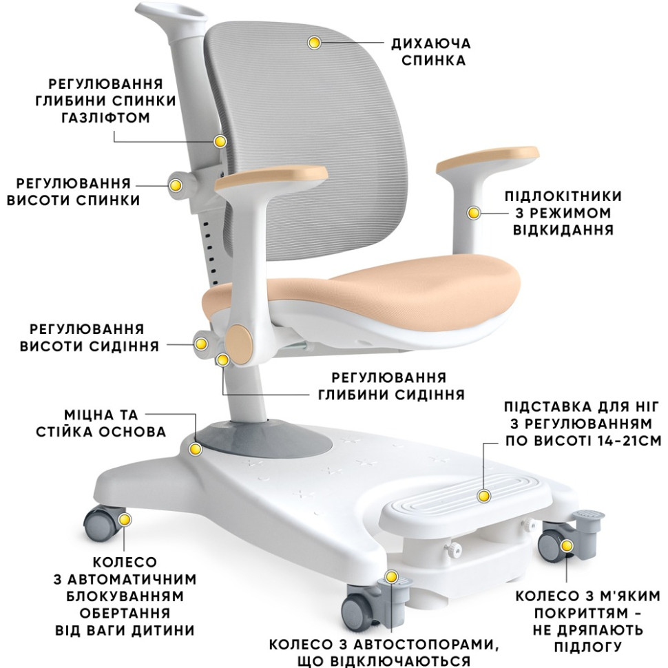 Дитяче крісло Supra Air Mealux Y-108 PG, Peech