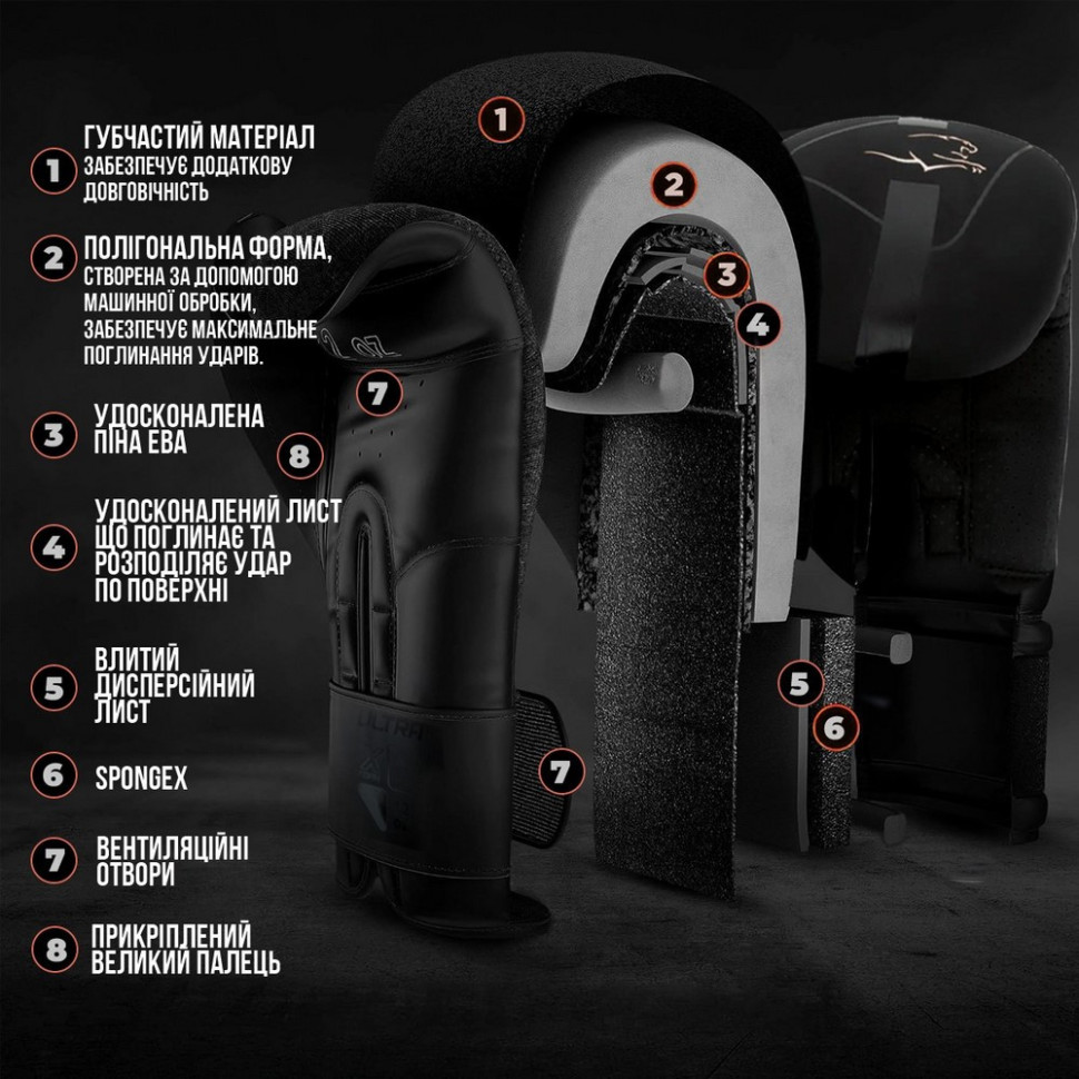 Боксерские перчатки 3024 Ultra Mat PowerPlay PP_3024_8oz_Black, размер 8 унций