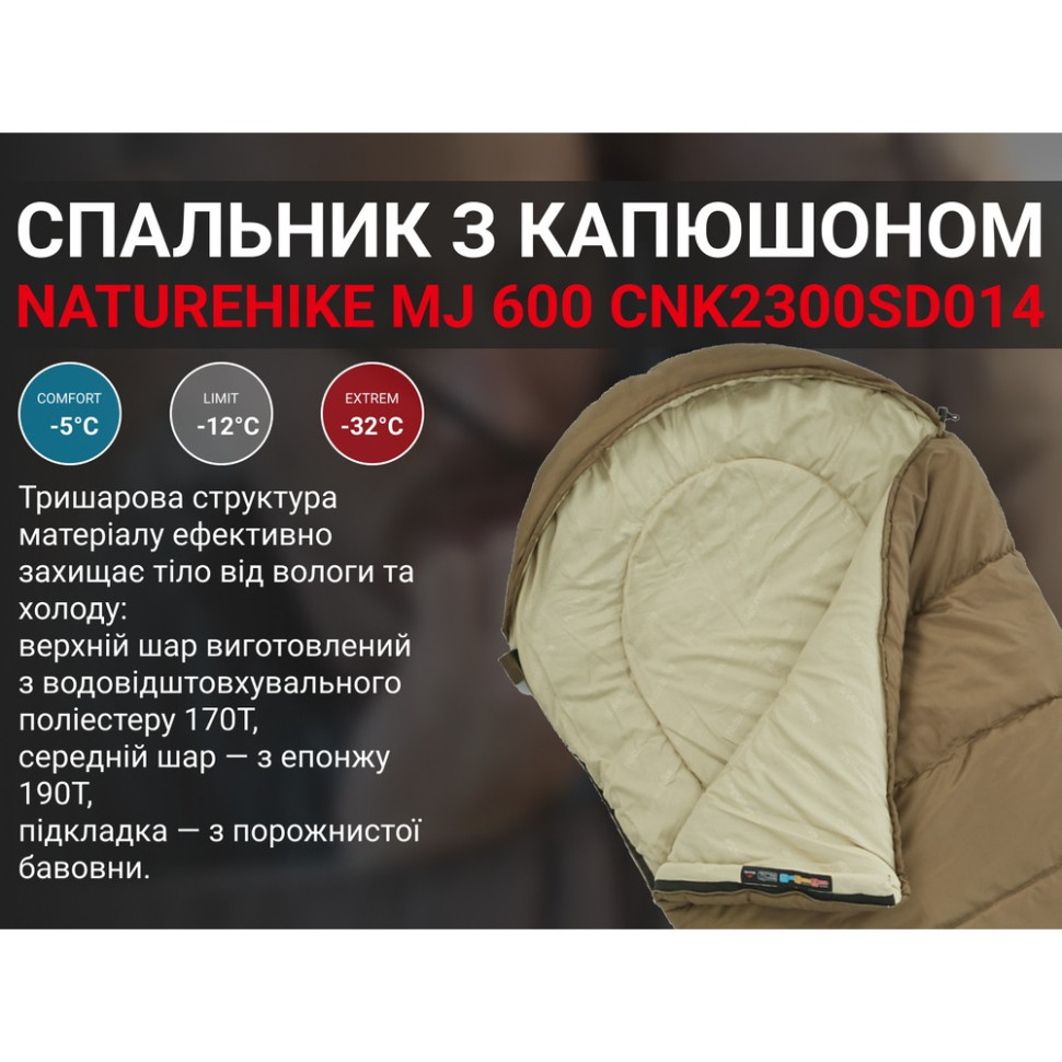 Спальник с капюшоном 