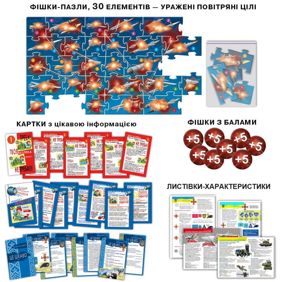 Настольная детская игра «ПВО на защите страны» Энергия Плюс 81435