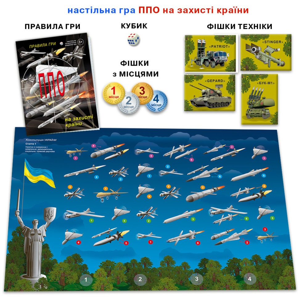 Настольная детская игра «ПВО на защите страны» Энергия Плюс 81435