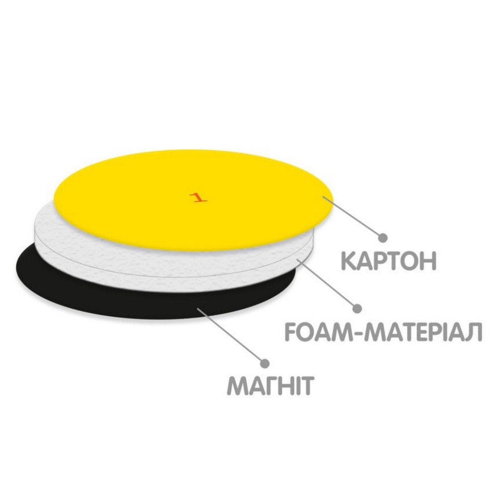 Демонстрационный магнитный набор 