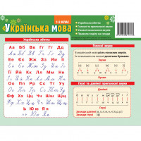 Картонка-подсказка Азбука Укр. язык 1-2 кл. ZIRKA 66439 20х15 см