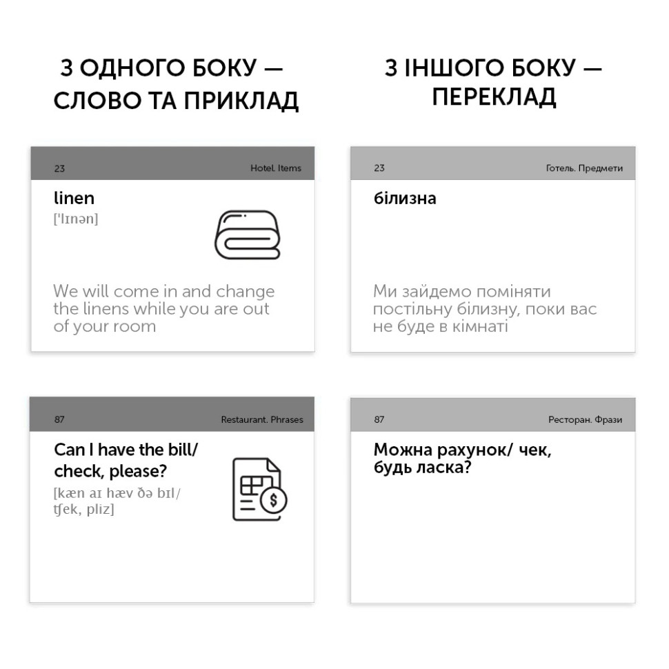 Картки для вивчення англійської мови 