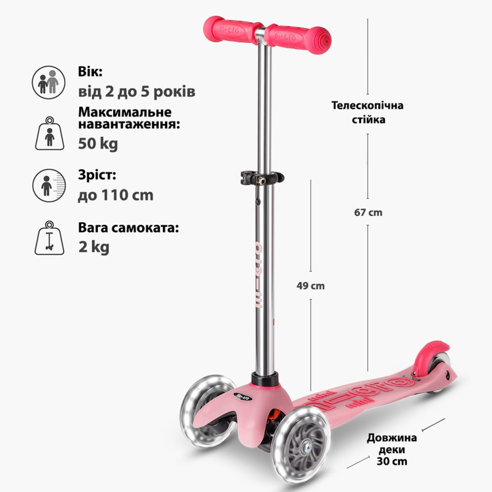 Дитячий трехколісний самокат Mini Deluxe Glow LED Plus Micro MMD217 колеса з підсвіткою