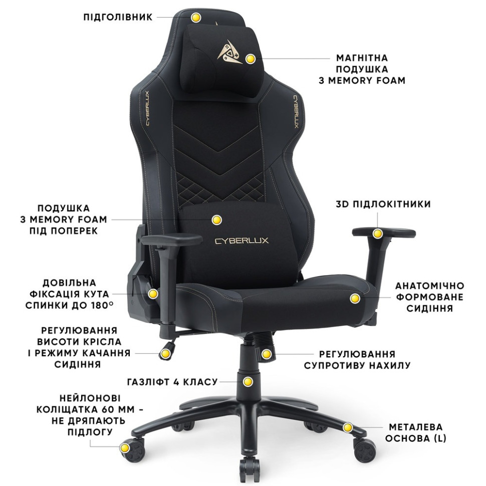 Геймерське крісло Poseidon Cyberlux GM-415 B, Black