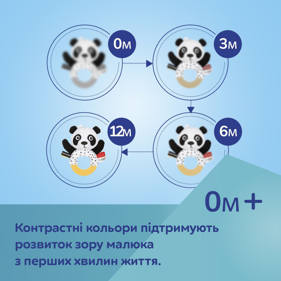 Іграшка з прорізувачем та брязкальцем Панда BabiesBoo Canpol babies 68/086