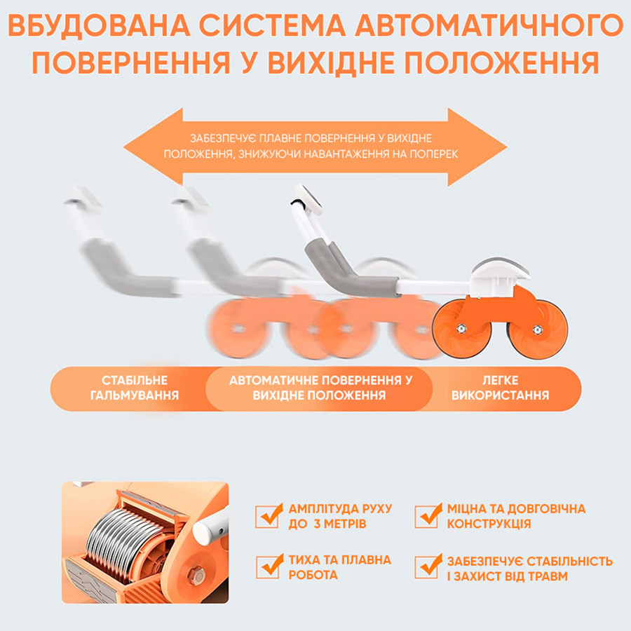 Ролик для пресу EasyFit EF-1357 зі зворотним механізмом та лічильником