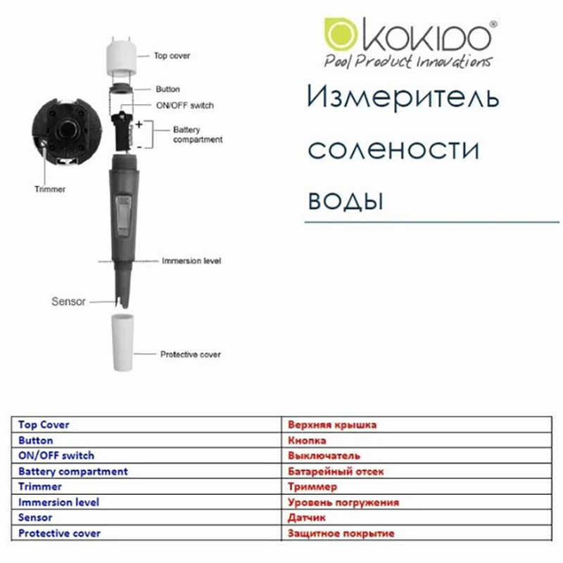 Цифровой тестер для определения концентрации соли в воде K975CS Kokido 25190AP 