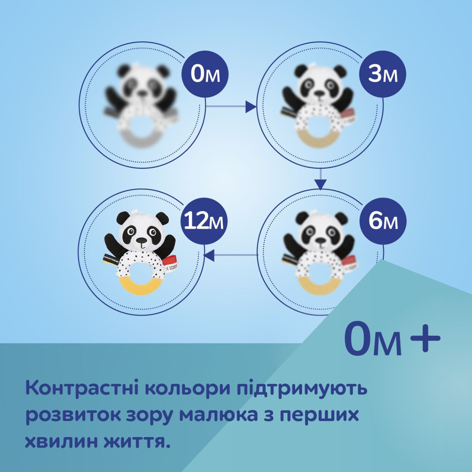 Игрушка-подвеска Ленивец BabiesBoo Canpol babies 68/090 с зеркальцем
