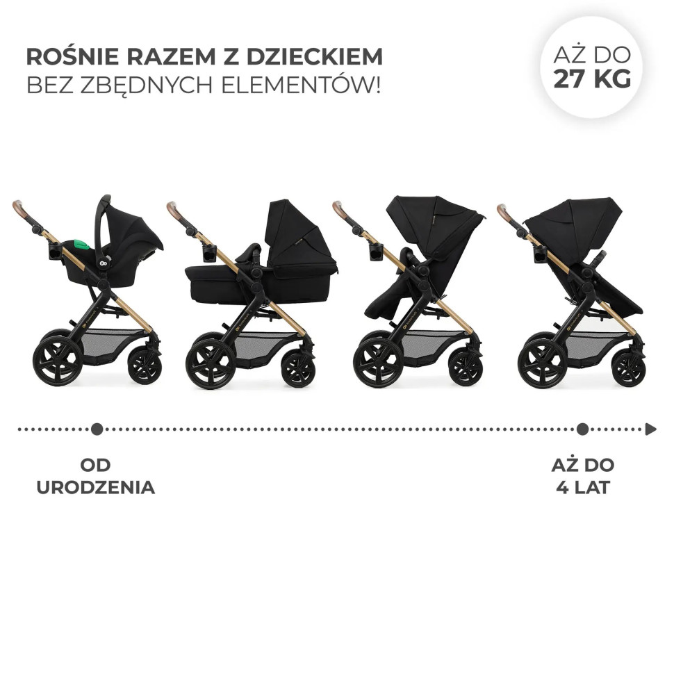 Универсальная коляска 3 в 1 