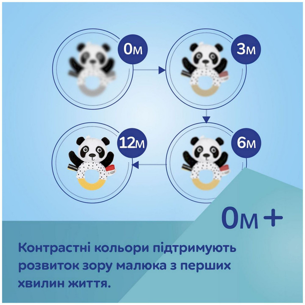 Детский развивающий коврик BabiesBoo Canpol babies 68/092 с зеркальцем