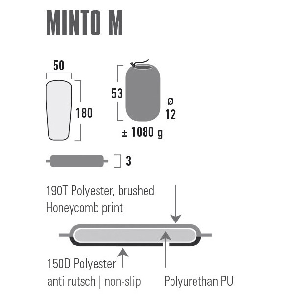 Килимок самонадувний Minto High Peak 928931 M 3 cm Black (41115)