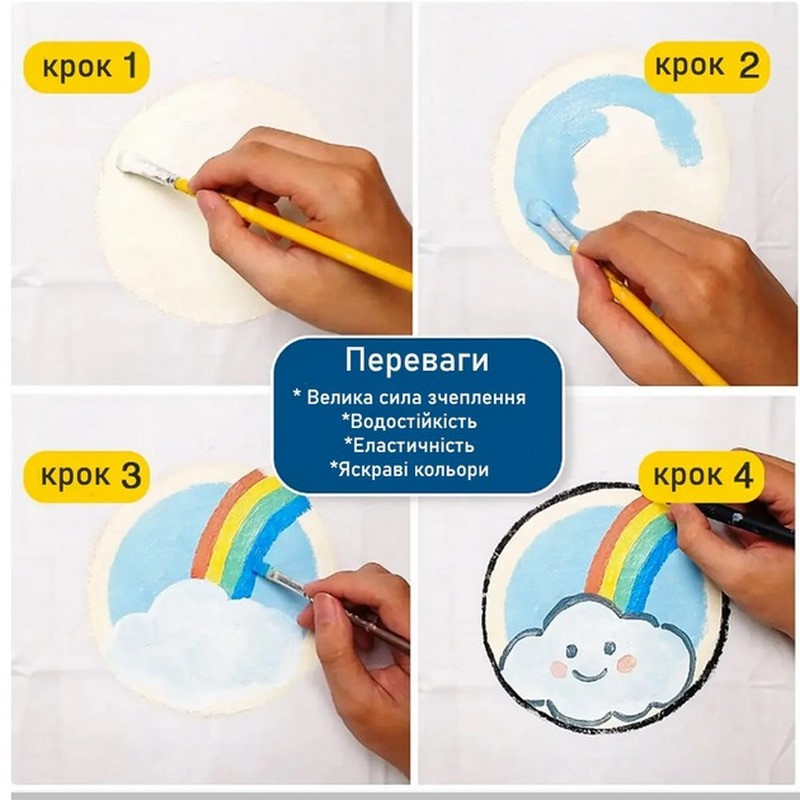 Набір акрилових фарб для текстилю