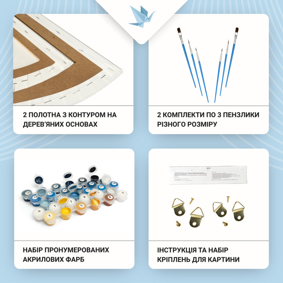 Картина за номерами 