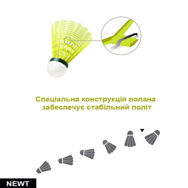 Набор Воланчиков Yonex Mavis 350 Newt NE-MAV-350Y желтый 6 шт