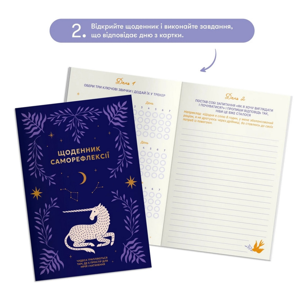 Набор для создания карты желаний 