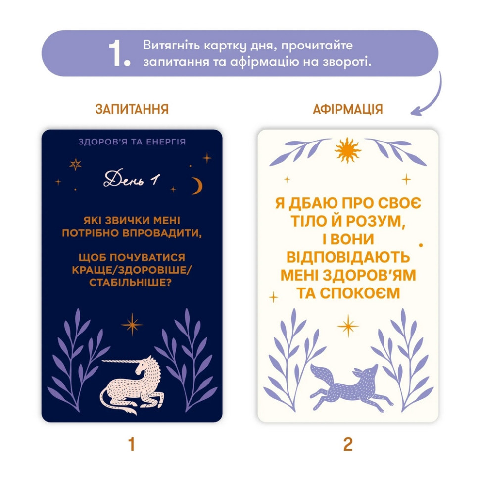 Набор для создания карты желаний 