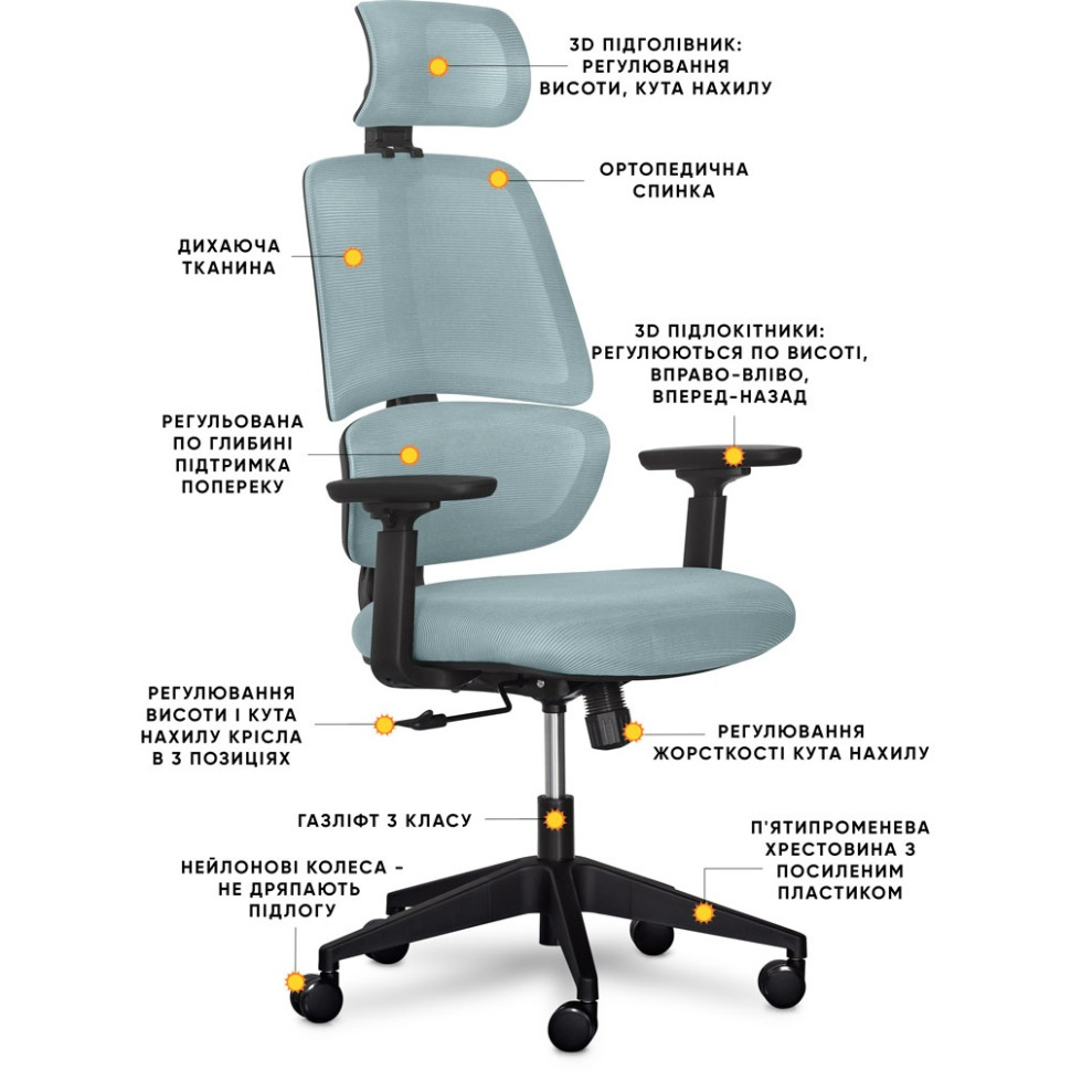 Дитяче крісло Leo Air Mealux Y-543 KBGL, Grey/Blue