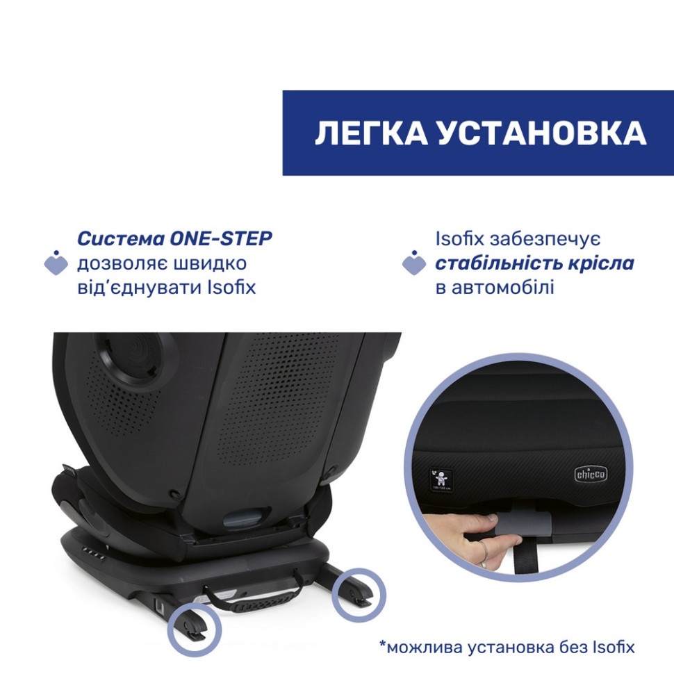 Детское автокресло