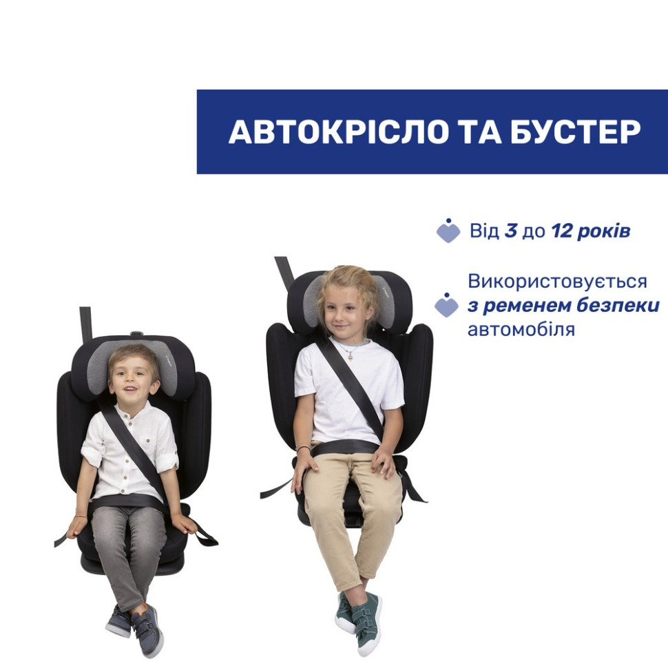 Детское автокресло