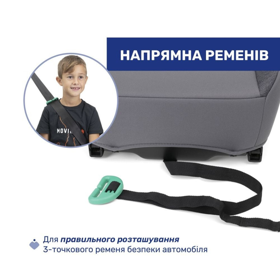 Автокресло-бустер 