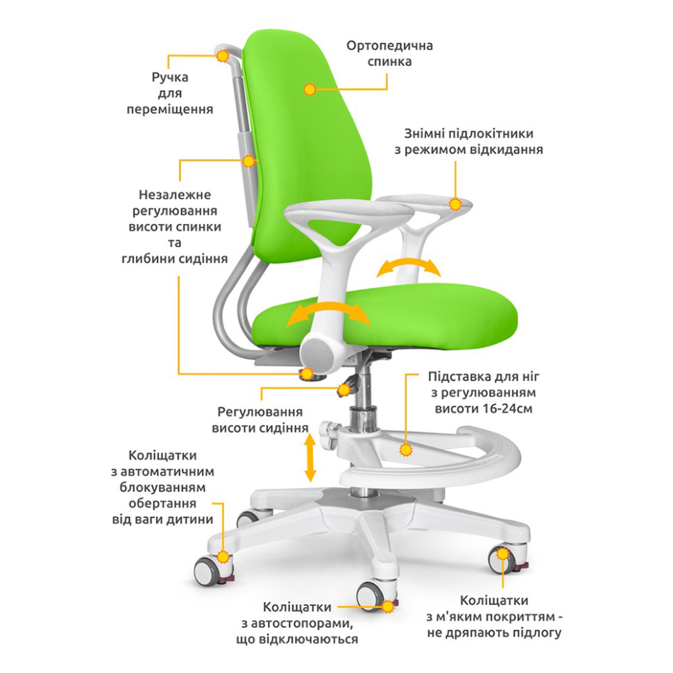 Дитяче крісло Mio Ergo ErgoKids Y-507 KZ, Green