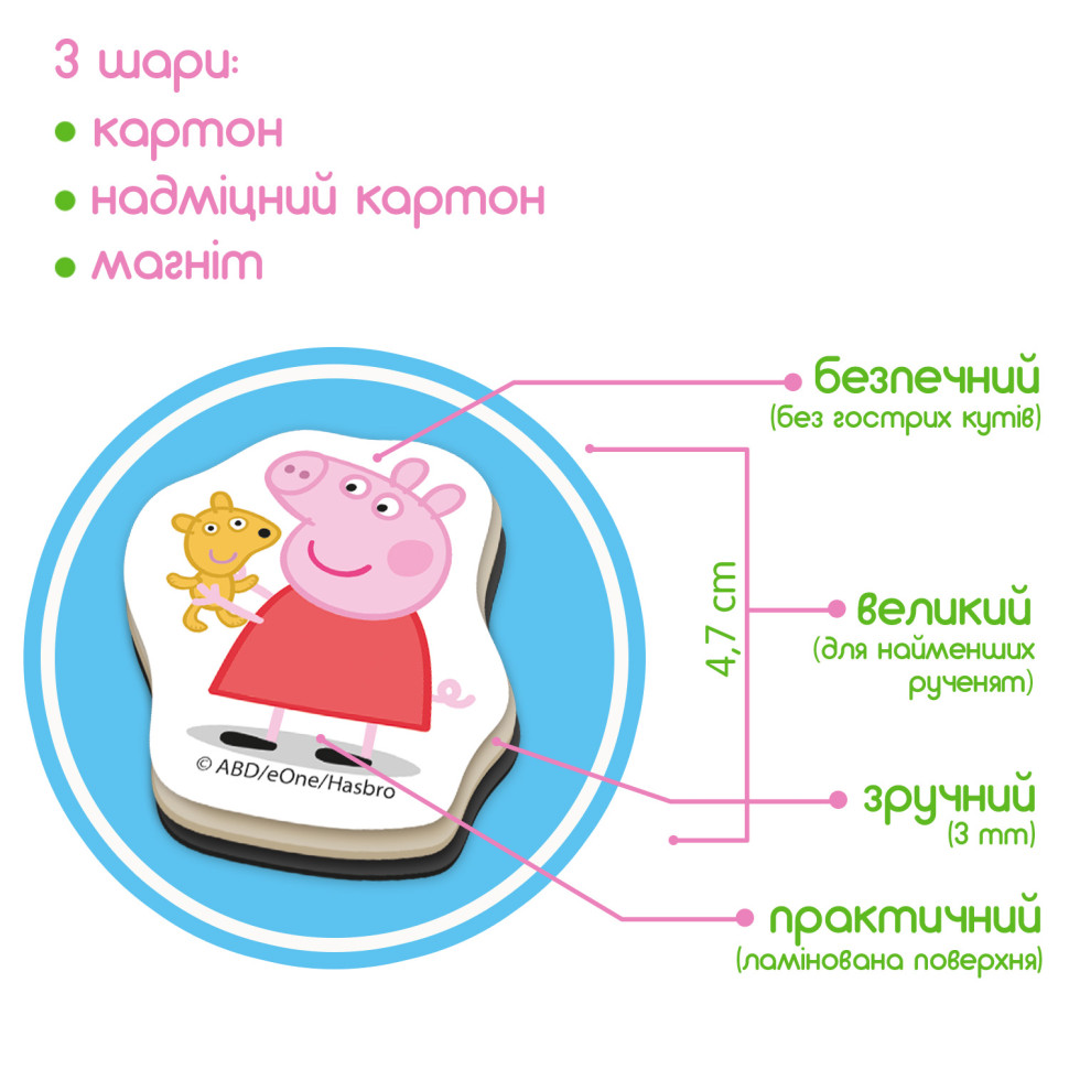 Набор магнитов 
