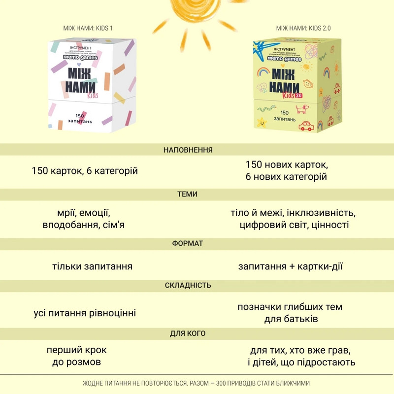 Карточная игра 