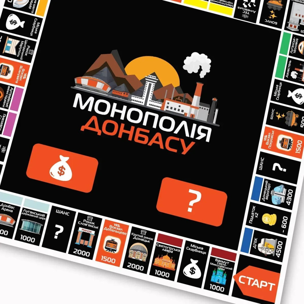 Настільна гра Монополія Донбасу PlayRoom PLR-0046 від 2 до 5 гравців