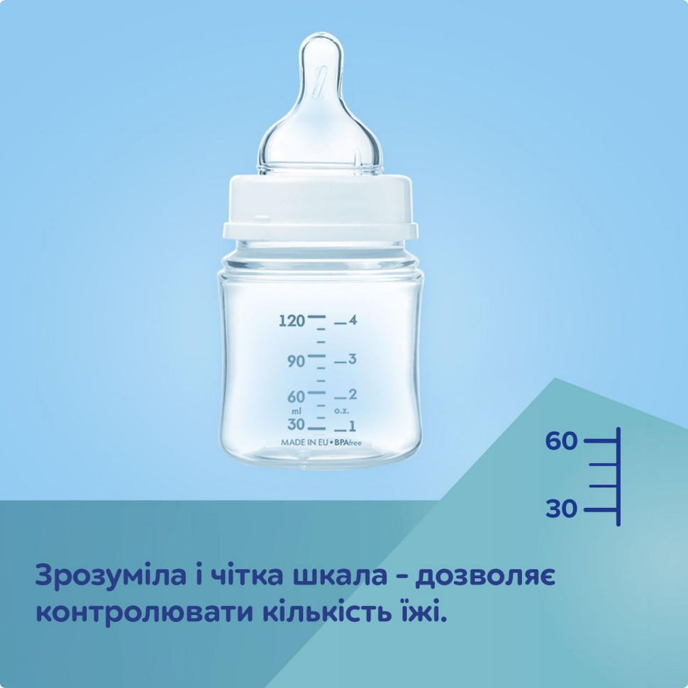 Пляшечка антиколікова Гуси Canpol babies 35/244 з широким отвором