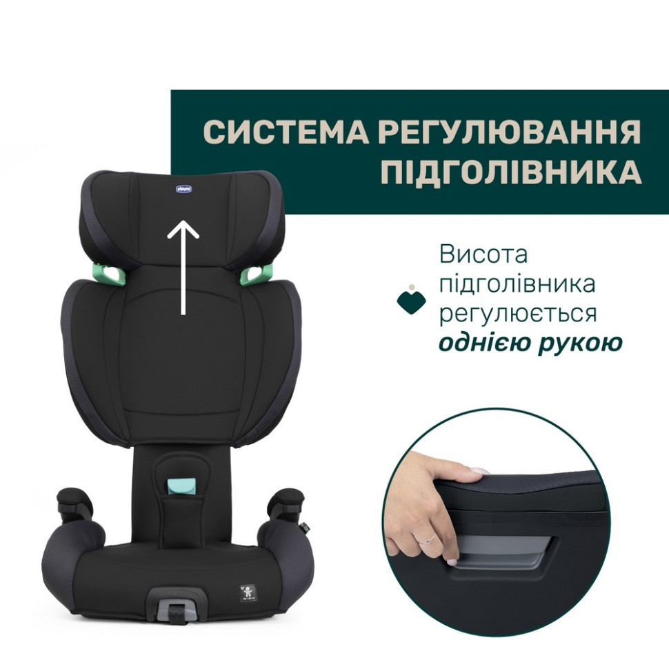 Детское автокресло 