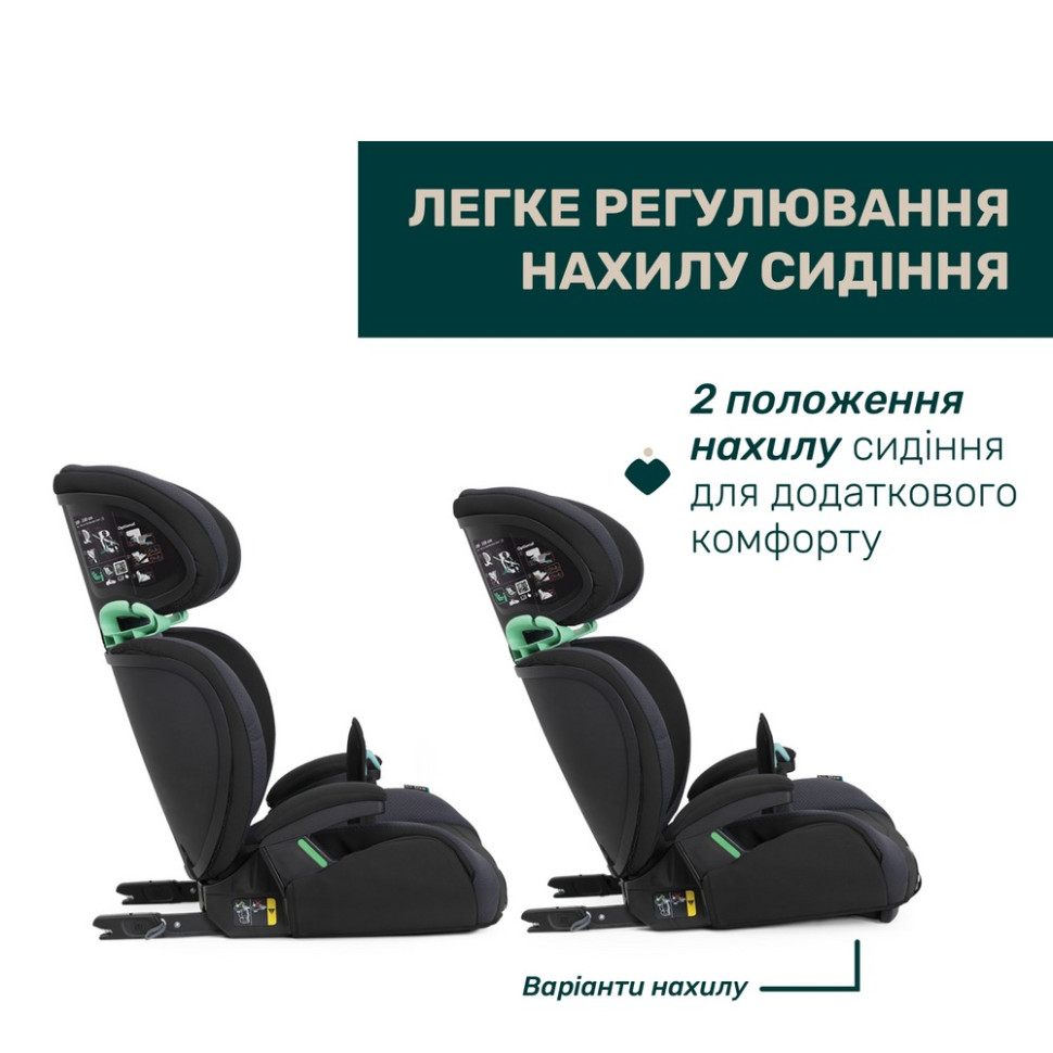 Детское автокресло 