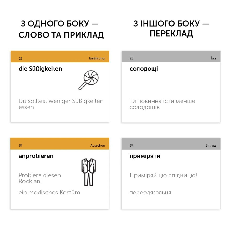 Карточки для изучения немецкого языка 