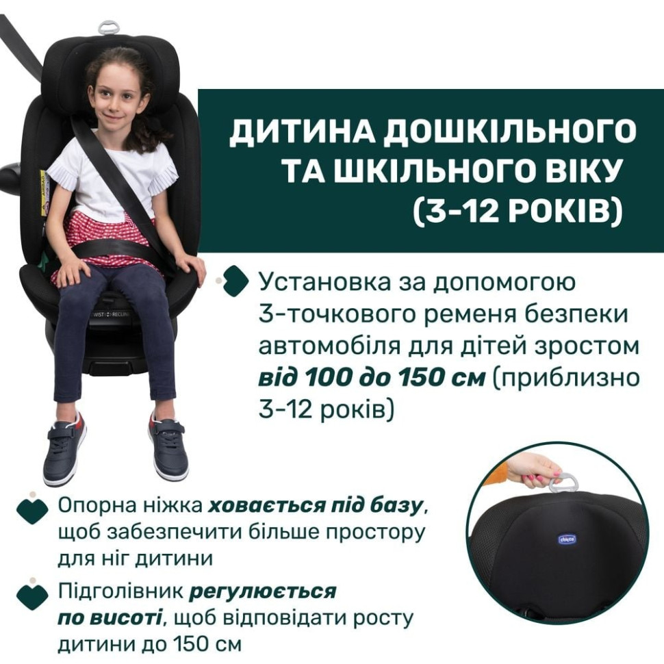 Детское автокресло 