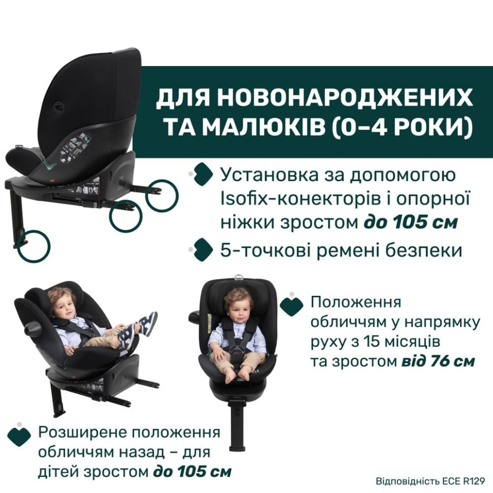 Детское автокресло 