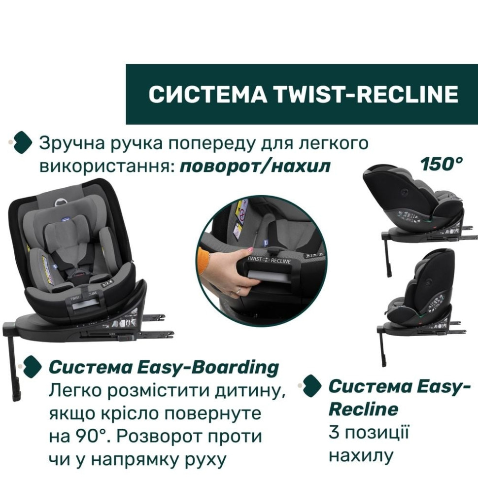 Детское автокресло 