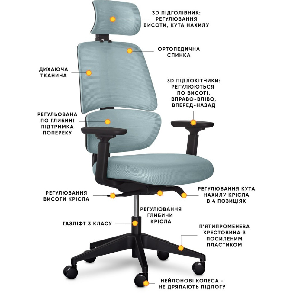 Детское кресло Leo Air Plus Mealux Y-546 KBGL, Grey/Blue