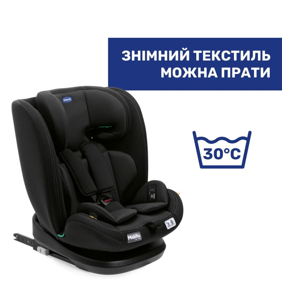 Детское автокресло