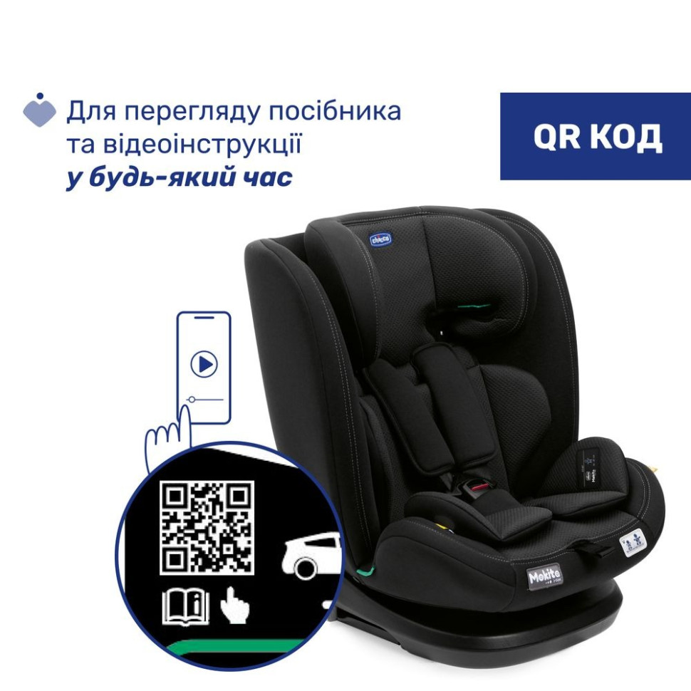 Детское автокресло