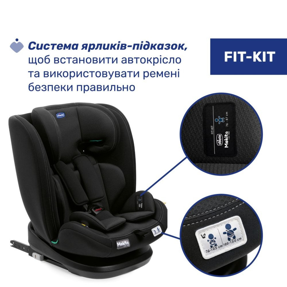 Детское автокресло