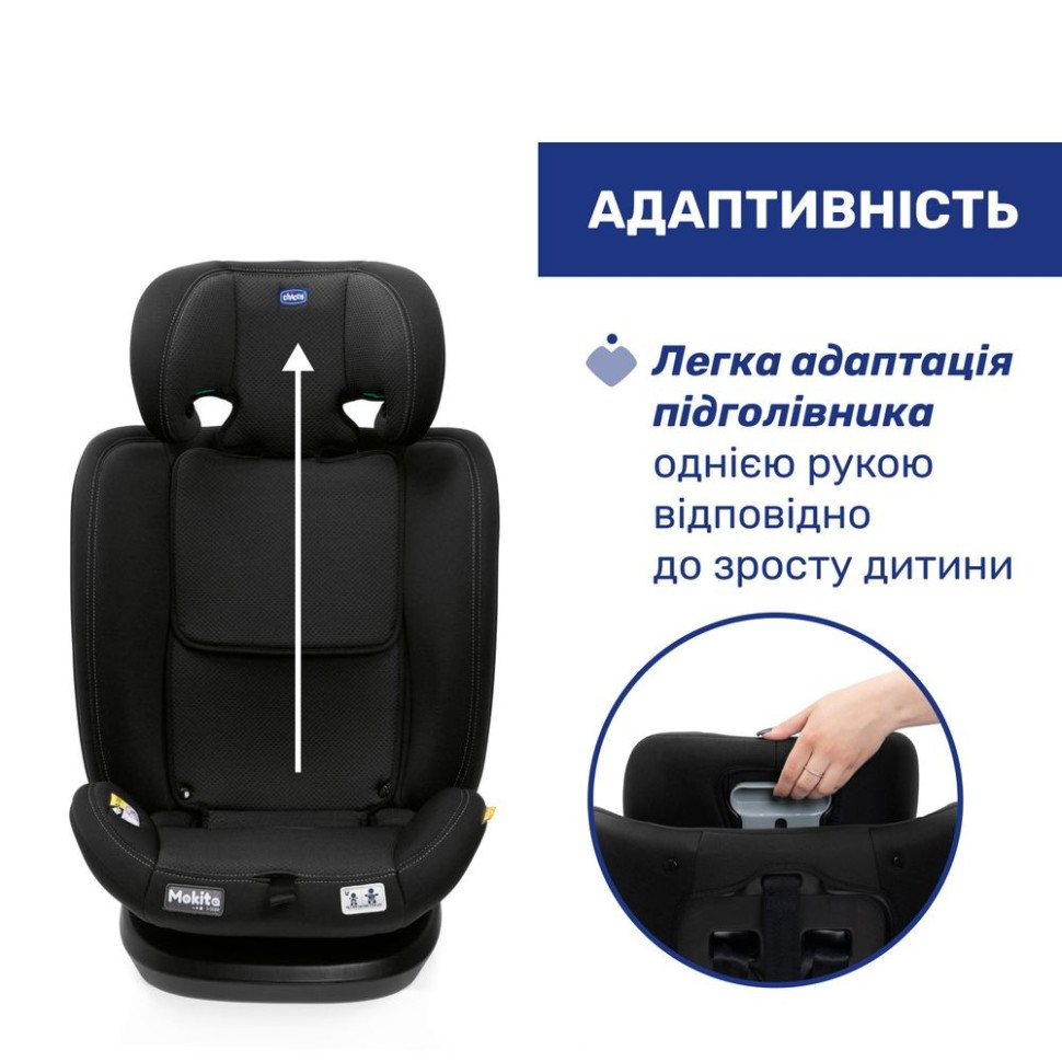 Детское автокресло