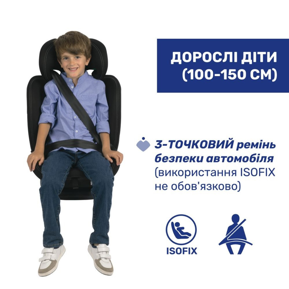 Детское автокресло