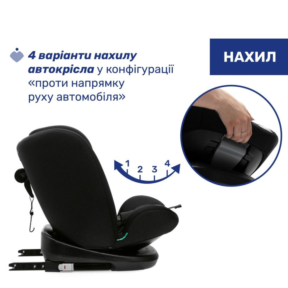 Детское автокресло