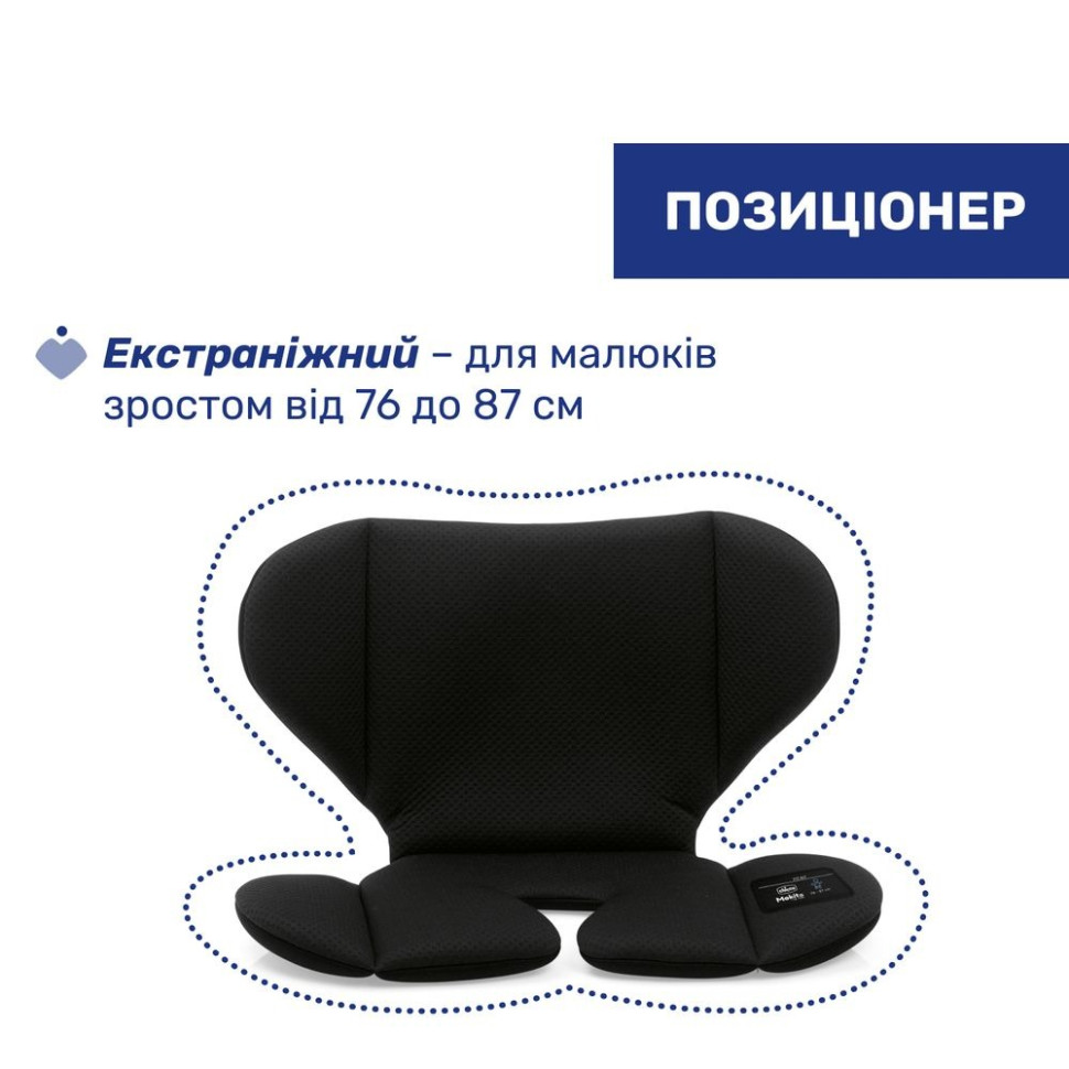 Детское автокресло